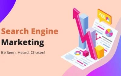 Search Engine Marketing: The Choice to Be Seen, Heard, and Chosen